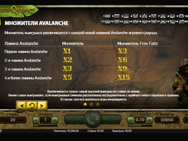 Бонусы аппарата Gonzo`s Quest Фриспины игрового автомата Gonzo`s Quest