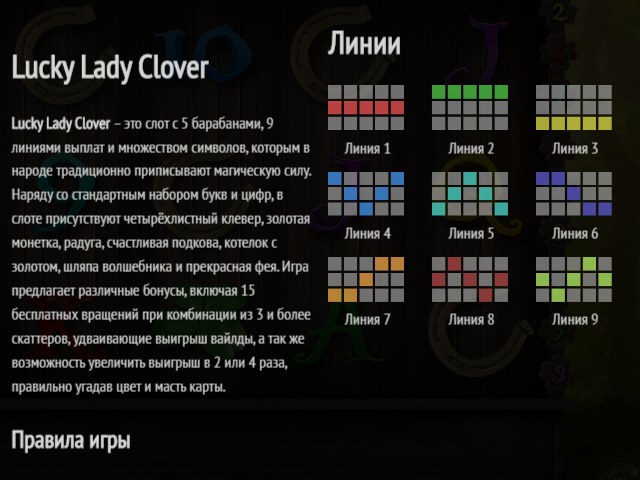 Барабаны в игровом аппарате Lucky Lady`sClover Правила игры Lucky Lady`sClover