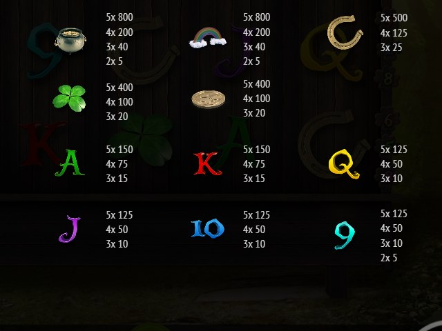 Играть в слот Lucky Lady`sClover бесплатно Бонусы в слоте Lucky Lady`sClover