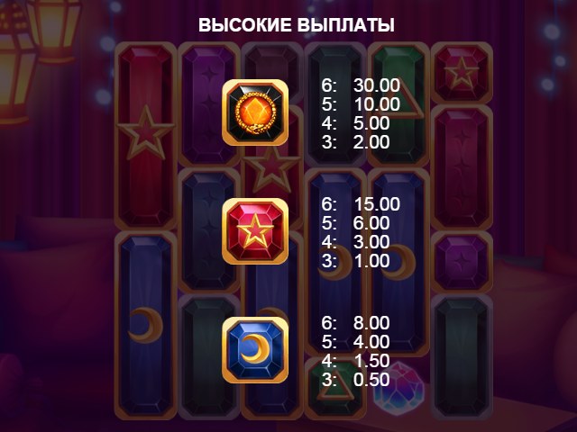 Игровой автомат Medallion Высокие выплаты в Medallion