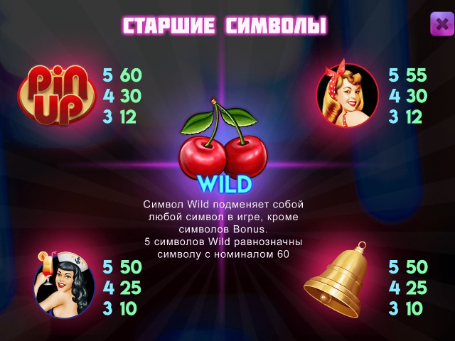 Игровой автомат Pin-Up Fruits Символы игрового автомата Pin-Up Fruits
